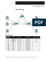 4.4.2 Lab