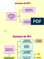 O Sitema Financeiro Nacional