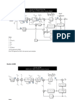 Block Diagrams 17