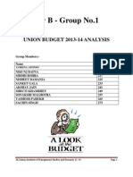 Analysis of Budget