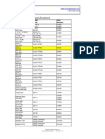 Heat Exchanger Tube Material Specifications