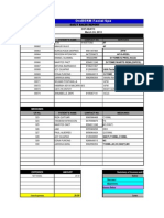 Sales Report As of February 17, 2013