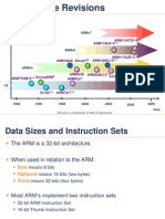 ARM Teaching Material