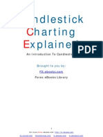 Candlestick Charting Explained