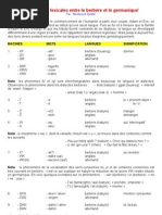 Les Affinités Lexicales Entre Le Berbère Et Le Germanique