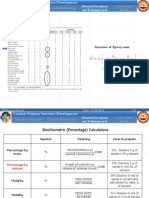 Polymer Selection:: Objective of Research Research Methodology Course Work Details