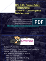 ISDN, B-ISDN, X.25, Frame-Relay, ATM Networks: A Telephony View of Convergence Architectures