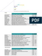 Lista de Precios - La Noni Postres y Antojos PDF