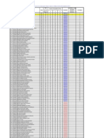 CBPM Resultado Etapa1 28022013