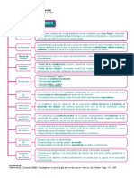 Paradigma Psicogenético