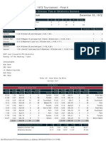 Sat v8 - 1972 Tournament - Ala V Okl