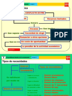 Economia General-Power Point