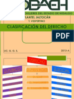 Clasificacion Del Derecho PDF