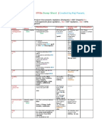 Dump Sheet For PMzilla Raj Pavani