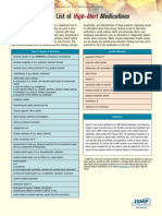 High Alert Medications