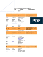 Medical Abbreviations