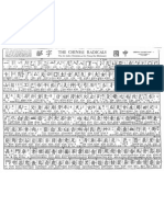 214 Kangxi Radicals - Oriental Culture Chart