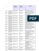 Tabela Historiografia