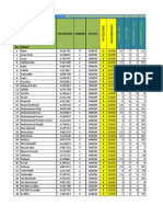 Excel Handon 1 LATEST