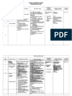 Yearly Scheme of Work. English Year Two