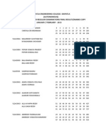 1st Year 1st Semester Results 2013