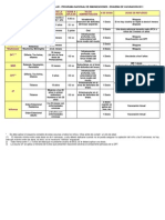 Nicaragua Esquema de Vacunacion 2011 PDF