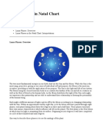 Lunar Phases in Natal Chart