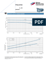 Data Sheet Liquidring Pump: Series L-Bv5 - Range 2BV5 110 Compressor