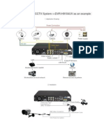 Wiring Diagram For CCTV System