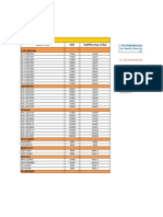 Staff Purchase Price List-New