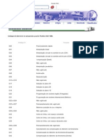 Codigo G - IsO 1056