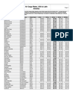 Air Cargo Freight Rates From USA To Latin America