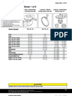 H Service Data Sheet