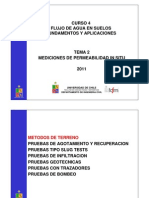 Tema02 Mediciones de Permeabilidad in Situ