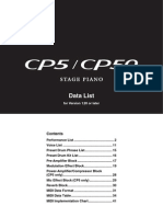 CP 5/CP 50 Datalist