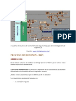 Esquema Evolutivo de Los Homínidos Según El Equipo de Investigación de Atapuerca