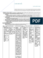 00 Corpo Midterms (Campos Annotations)