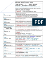 Java Strings Quick Reference