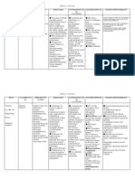 Ceftriaxone, Misoprostol, Oxytocin