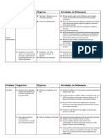 PAE. Celiaco.