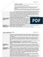 Esquema - Conocimiento y Discurso