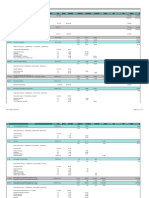 51 - Process Plant Civil Estimate Detail