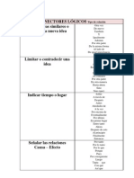 CONECTORES LÓGICOS Tipo de Relación