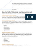 Dimensions of Learning Is A Comprehensive Model That Uses What Researchers and Theorists Know About Learning To Define The Learning Process