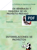 Esquema de Un Proyecto Privado