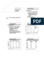 Feeding Dogs: Taxonomic Classification