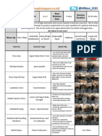 Boxing Strength and Conditioning Circuit