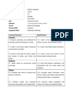 Listening and Speaking Lesson Plan