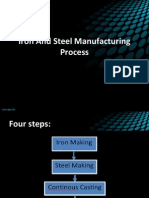 Iron and Steel Manufacturing Process