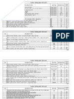 KPI 40th To 48 Week Packing Plant